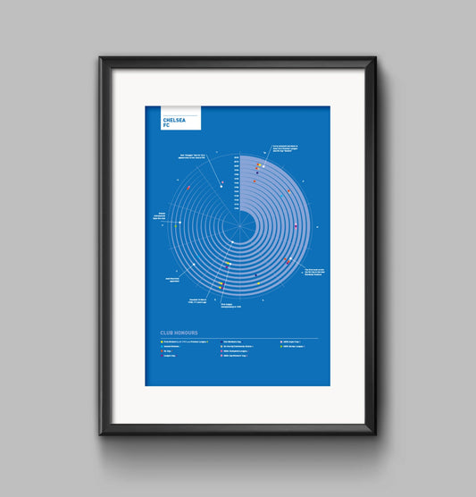 Chelsea 'Club Honours' infographic poster print