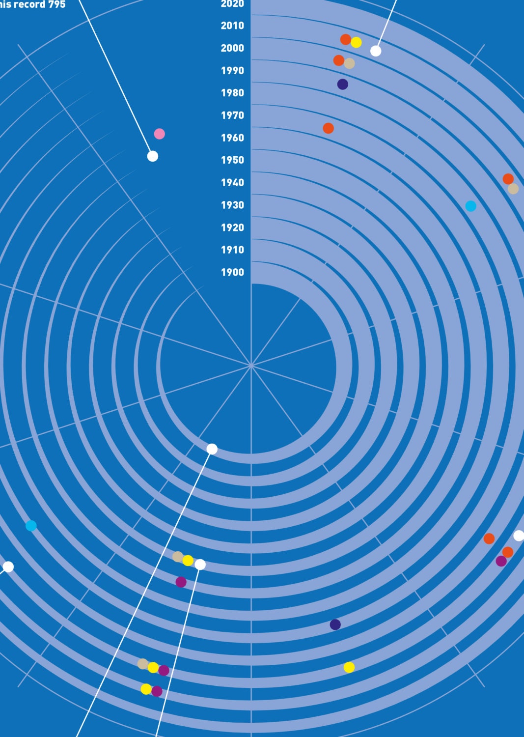 Chelsea 'Club Honours' infographic poster print
