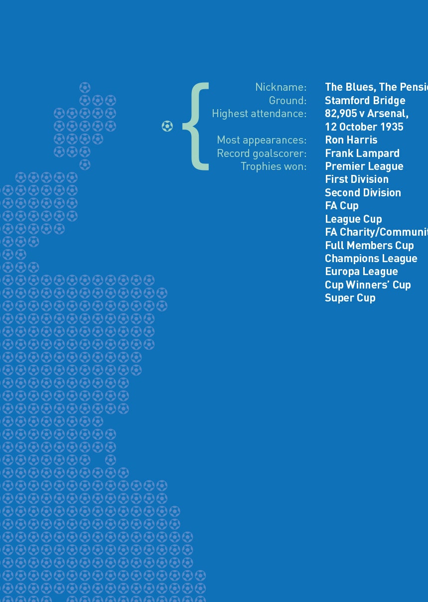 Chelsea 'On the Map' poster print