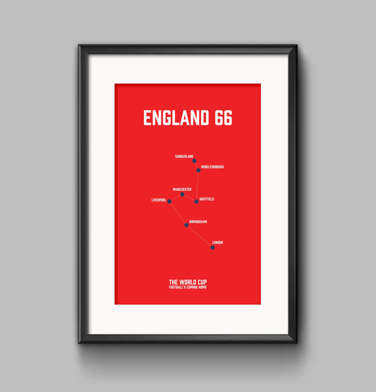 England Football's Coming Home poster print