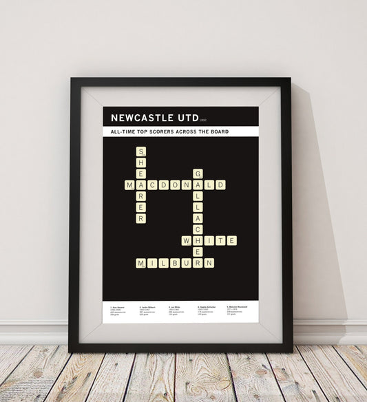 Newcastle Utd top-scorers 'Scrabble style' design print
