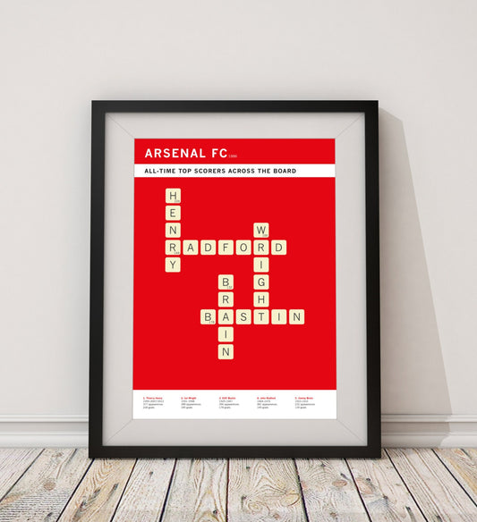 Arsenal top-scorers 'Scrabble style' design print