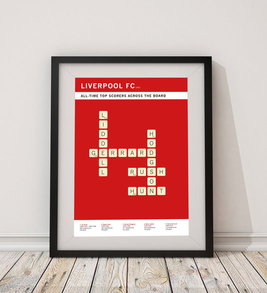 Liverpool top-scorers 'Scrabble style' design print