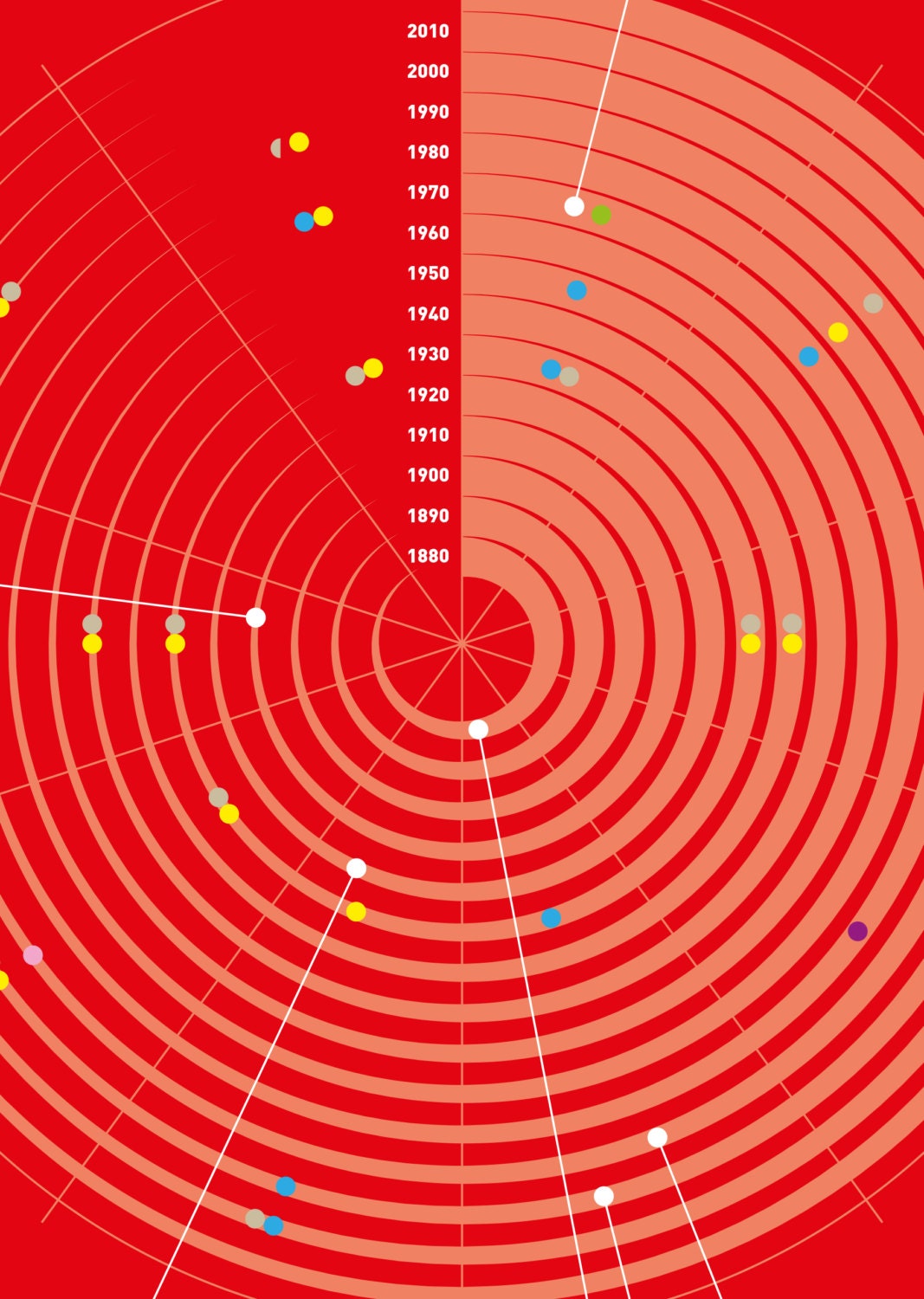 Arsenal 'Club Honours' infographic poster print