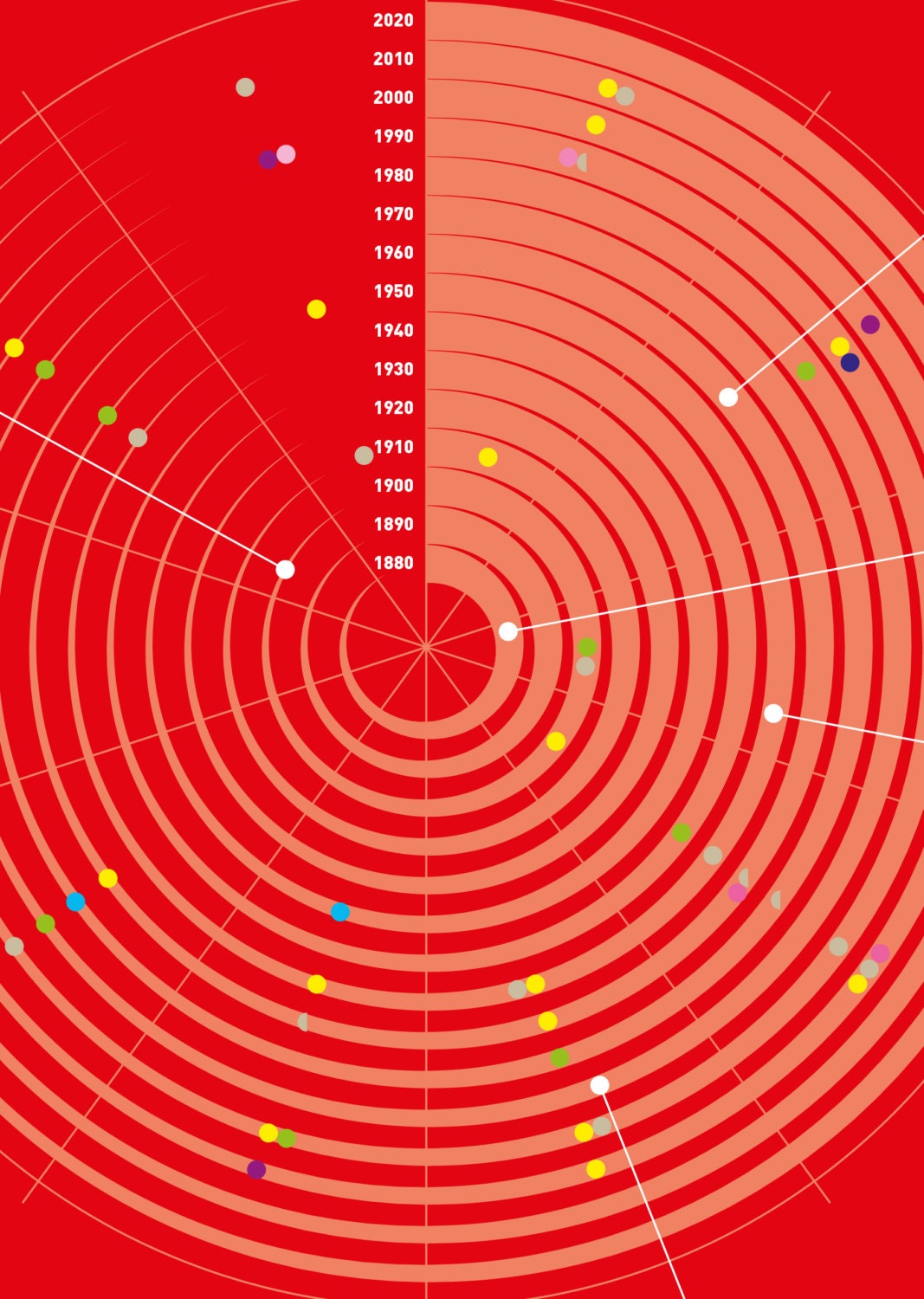 Manchester Utd 'Club Honours' infographic poster print