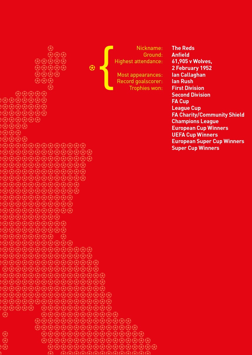 Liverpool 'On the Map' poster print