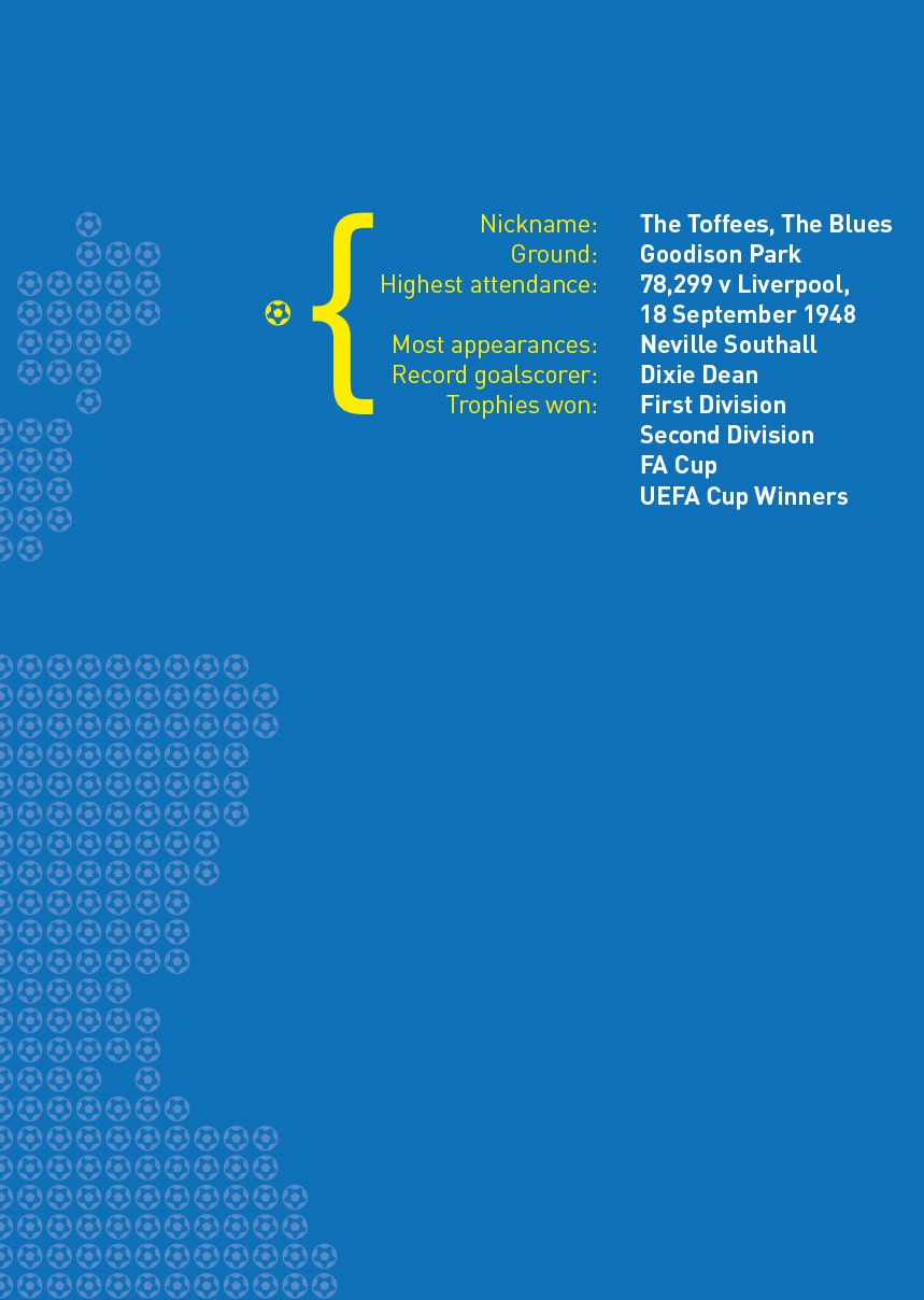 Everton 'On the Map' poster print