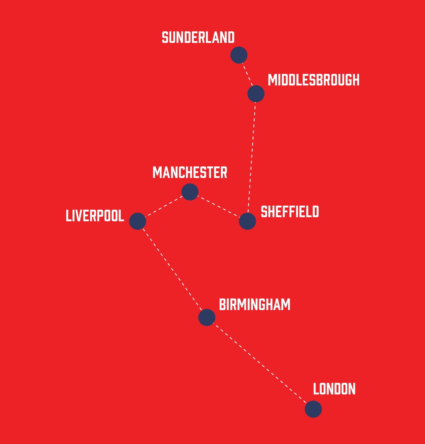 England Football's Coming Home poster print